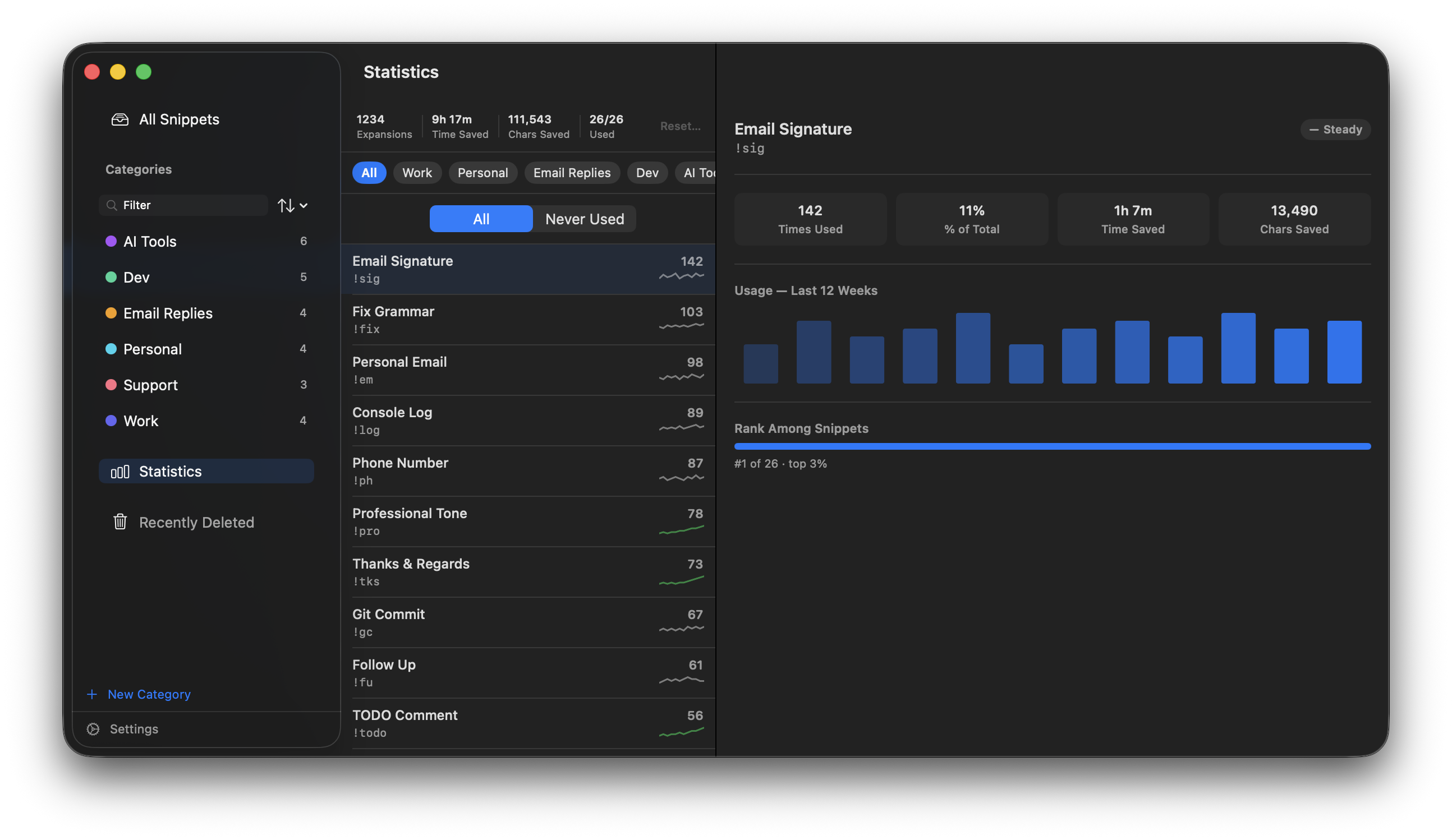 Statistics dashboard